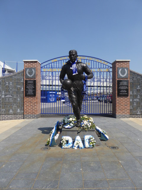 Everton FC, photographie